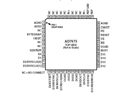   Connection Diagram