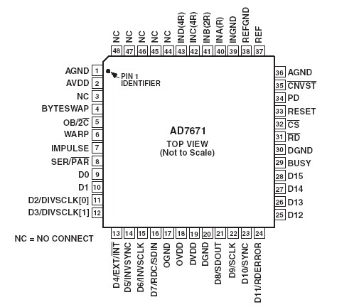   Connection Diagram