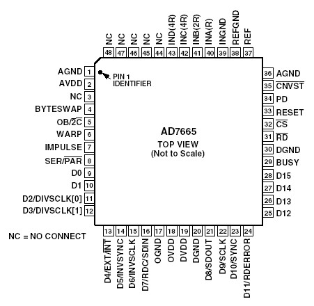   Connection Diagram