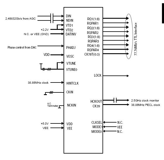   Connection Diagram