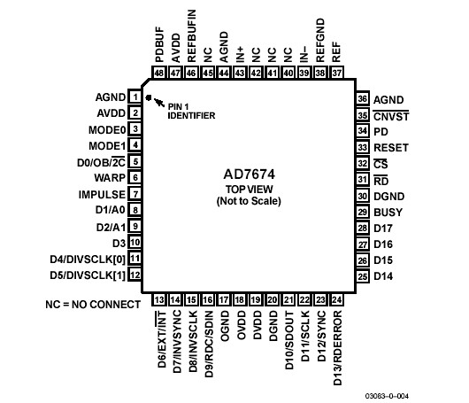   Connection Diagram