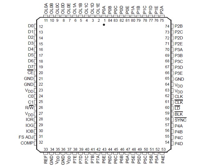   Connection Diagram