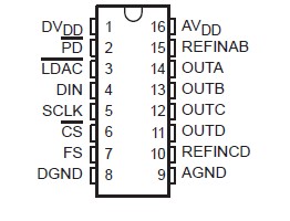   Connection Diagram