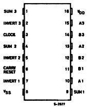   Connection Diagram