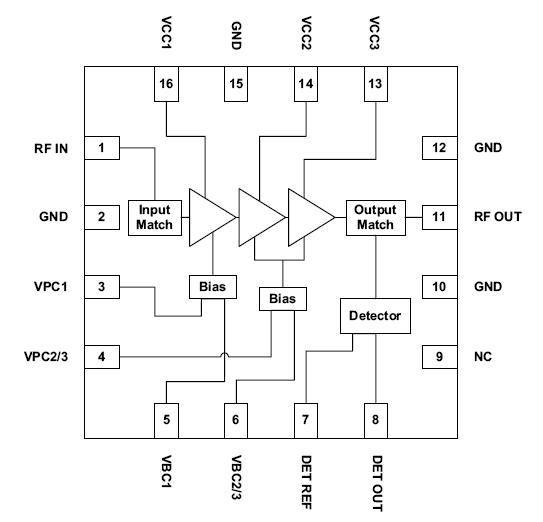   Connection Diagram