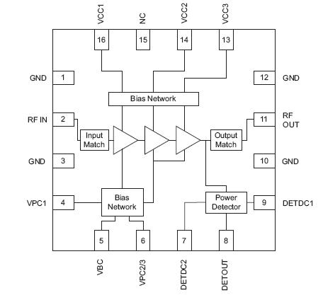   Connection Diagram