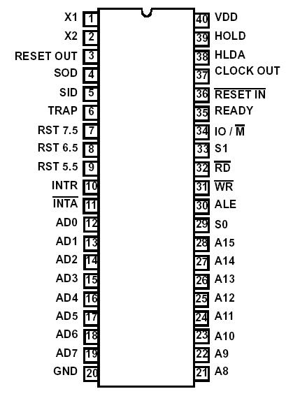   Connection Diagram