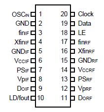   Connection Diagram