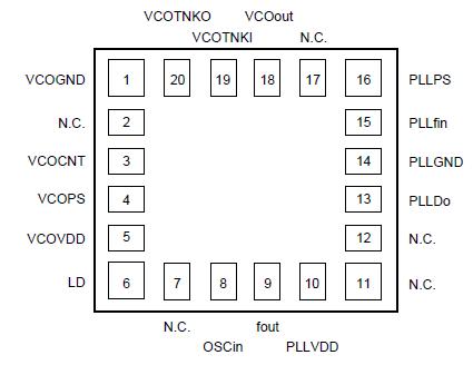   Connection Diagram