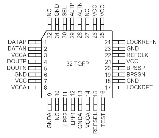   Connection Diagram