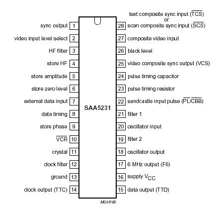   Connection Diagram