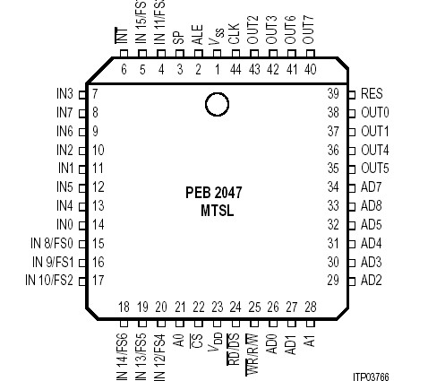   Connection Diagram