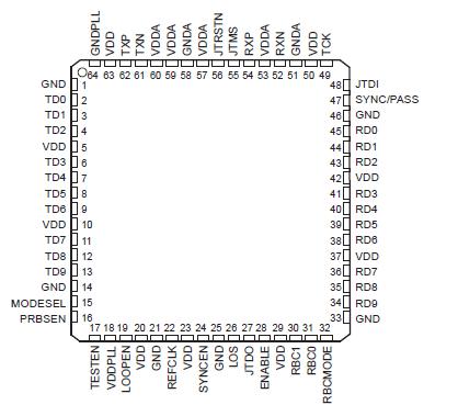   Connection Diagram