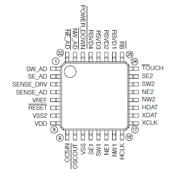   Connection Diagram