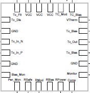   Connection Diagram