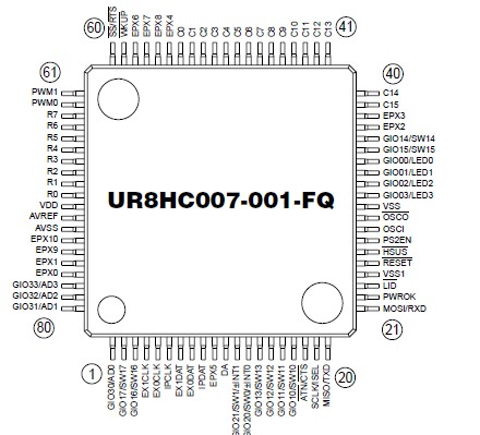   Connection Diagram