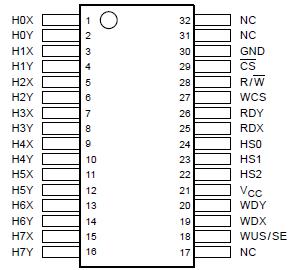   Connection Diagram