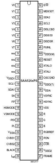   Connection Diagram