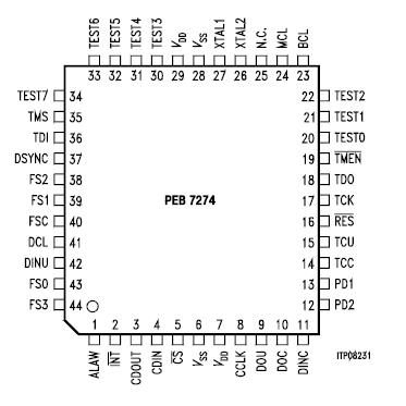   Connection Diagram