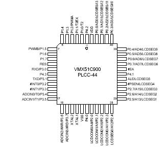   Connection Diagram