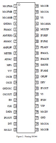   Connection Diagram