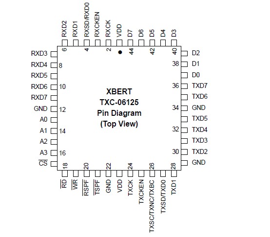   Connection Diagram