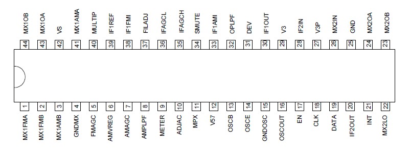   Connection Diagram