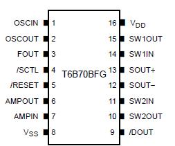   Connection Diagram