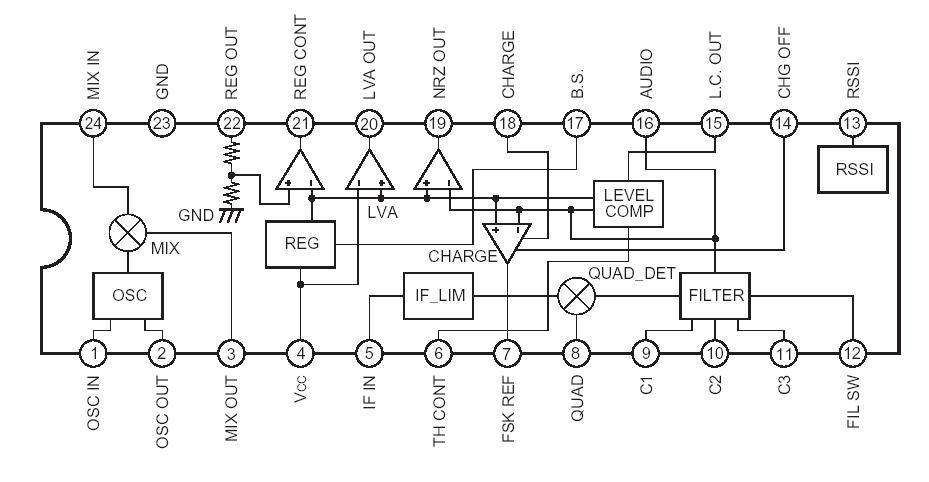   Connection Diagram