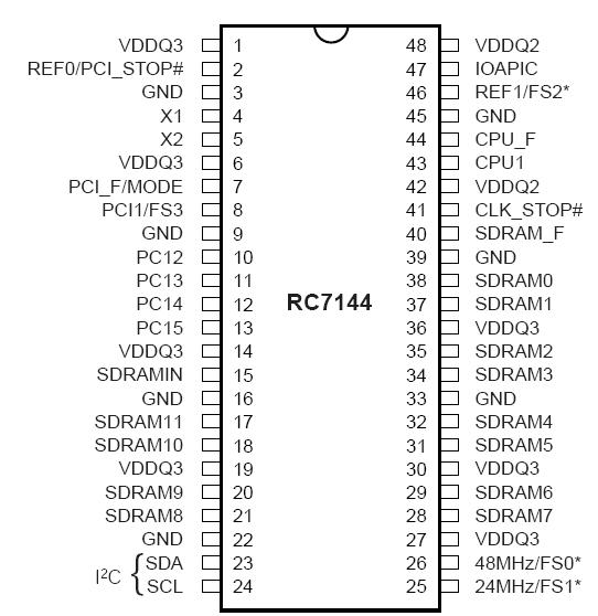   Connection Diagram