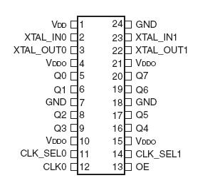   Connection Diagram