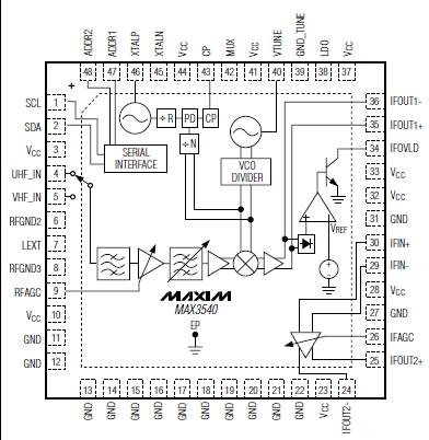   Connection Diagram