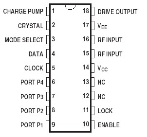   Connection Diagram