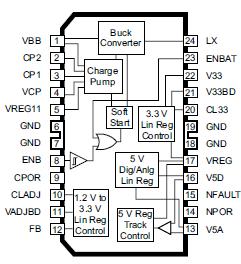   Connection Diagram