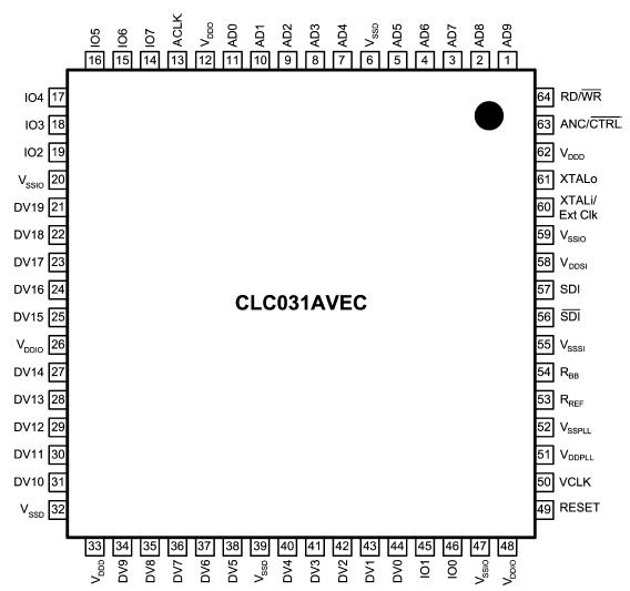   Connection Diagram