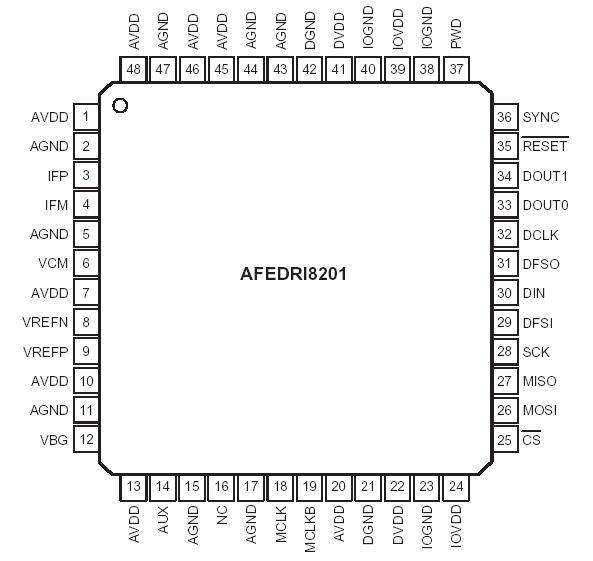   Connection Diagram