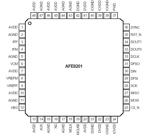   Connection Diagram