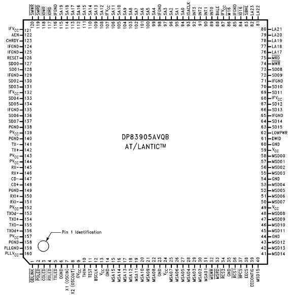   Connection Diagram