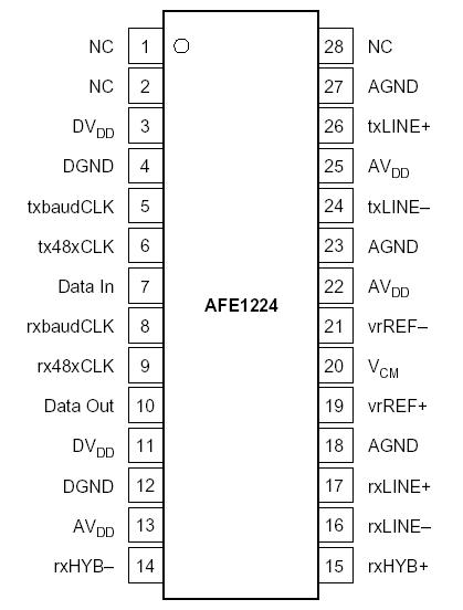   Connection Diagram