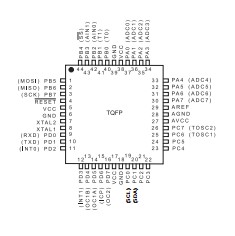   Connection Diagram