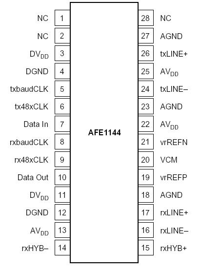   Connection Diagram