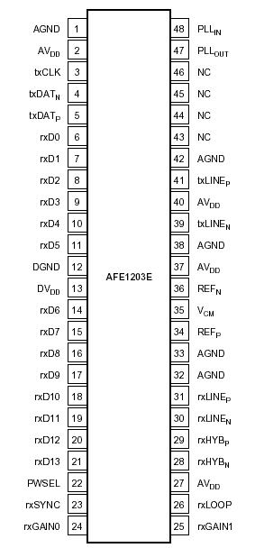   Connection Diagram