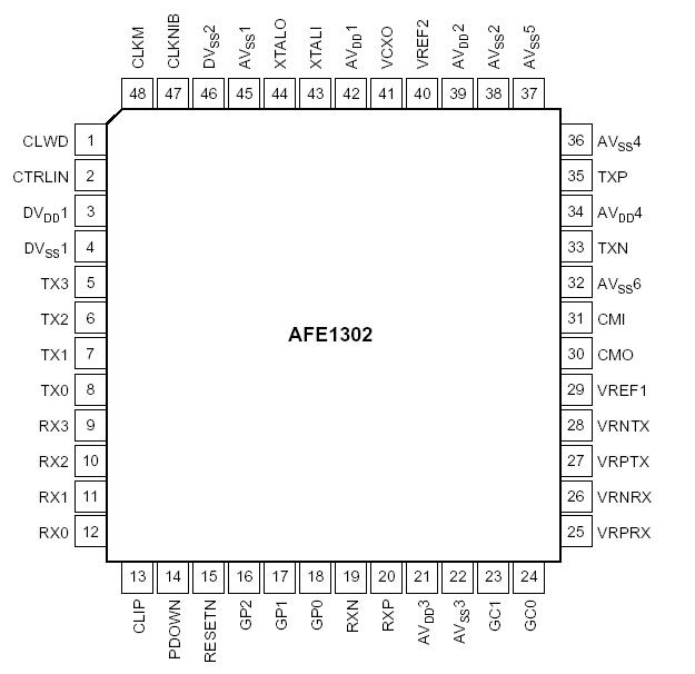   Connection Diagram