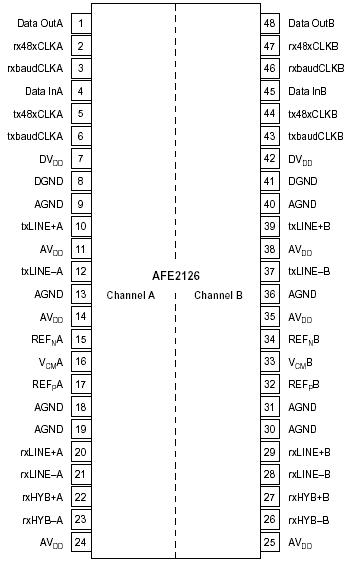   Connection Diagram