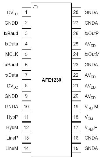   Connection Diagram