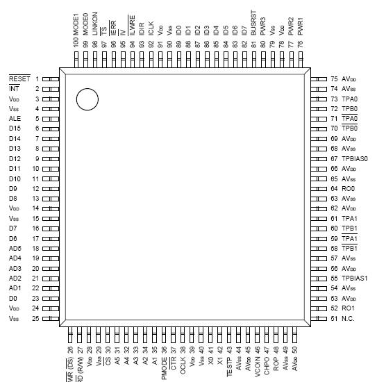   Connection Diagram