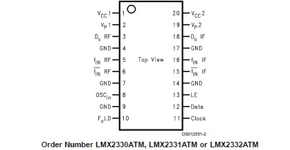   Connection Diagram