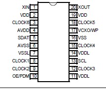   Connection Diagram