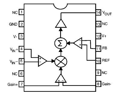   Connection Diagram