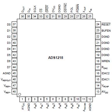   Connection Diagram